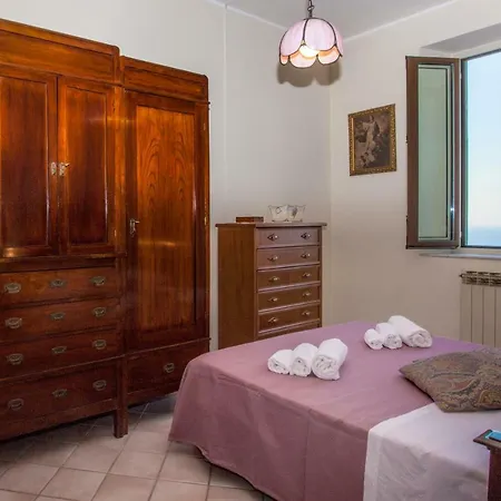 Skyline Appartament *